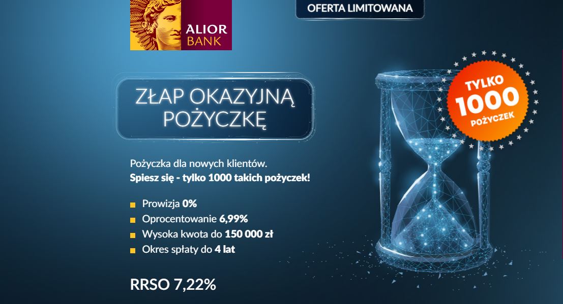 Alior Bank Pierwsza Pożyczka Jest Tylko Raz