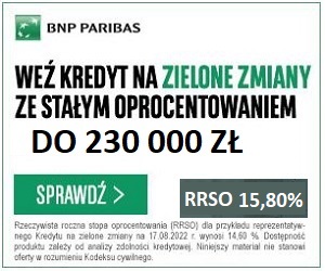 Kredyt BNP Paribas Na Zielone Zmiany BNP Paribas