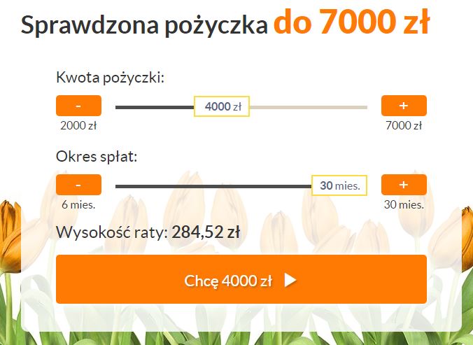 Opinie o eKredycik