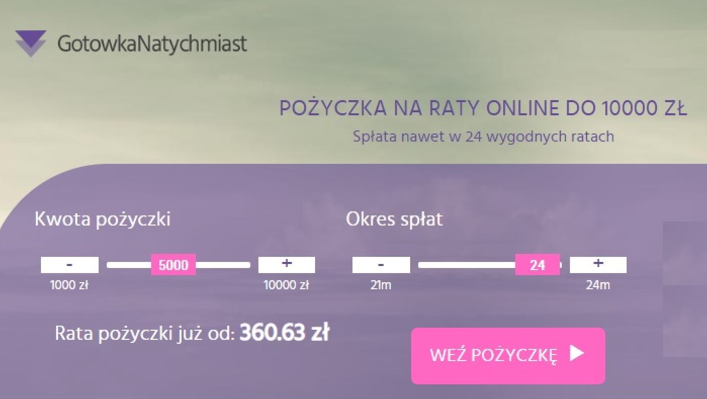 Wymagania Gotówka Natychmiast