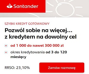 Kredyt gotówkowy Santander Santander Bank Polska
